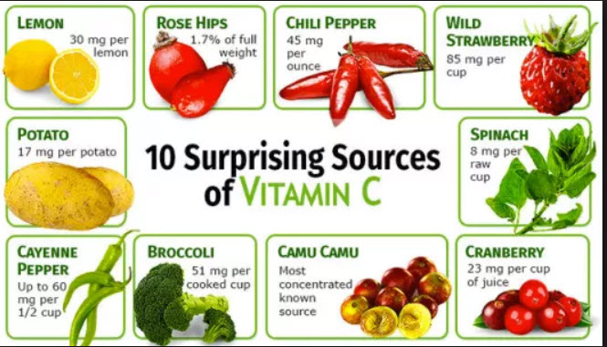 Top 3 Vitamins for Immune Health